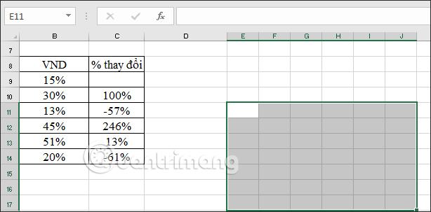 Chọn vùng dữ liệu Excel