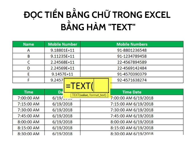 Hướng dẫn đơn giản về cách đọc số tiền bằng chữ trong Excel