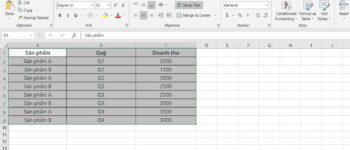Top 5 cách dùng hàm SUMIFS trong Excel để tính tổng có điều kiện