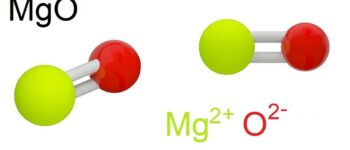 Magie Oxit (MgO) và Ứng dụng trong công nghiệp