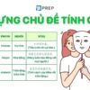 Update đầy đủ 130+ từ vựng tiếng Trung về tính cách con người